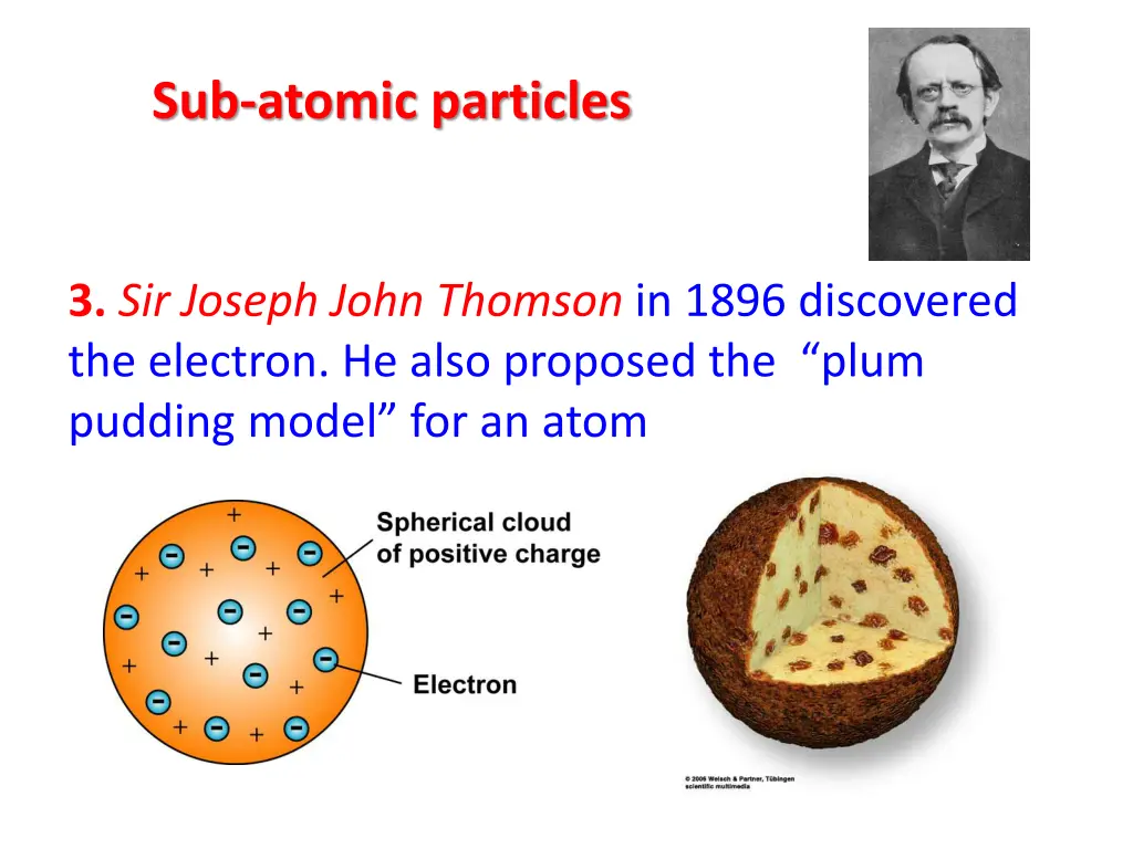 sub atomic particles