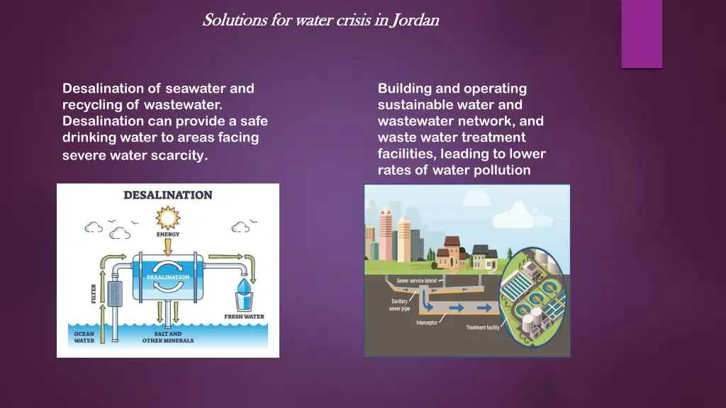 solutions for water crisis in jordan solutions
