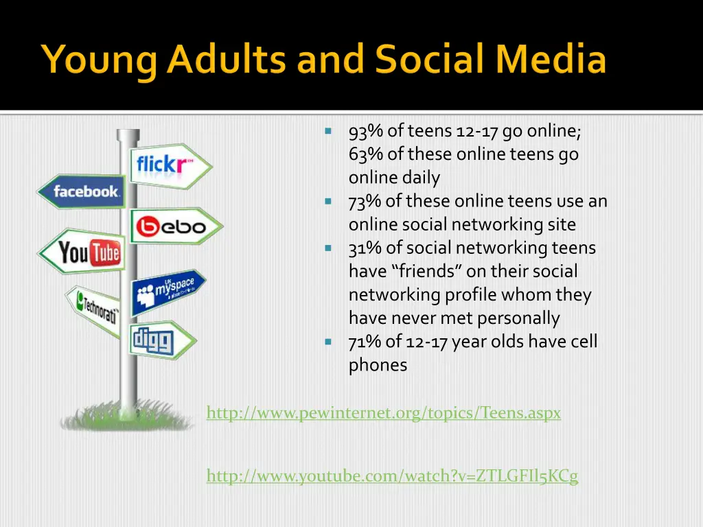 93 of teens 12 17 go online 63 of these online