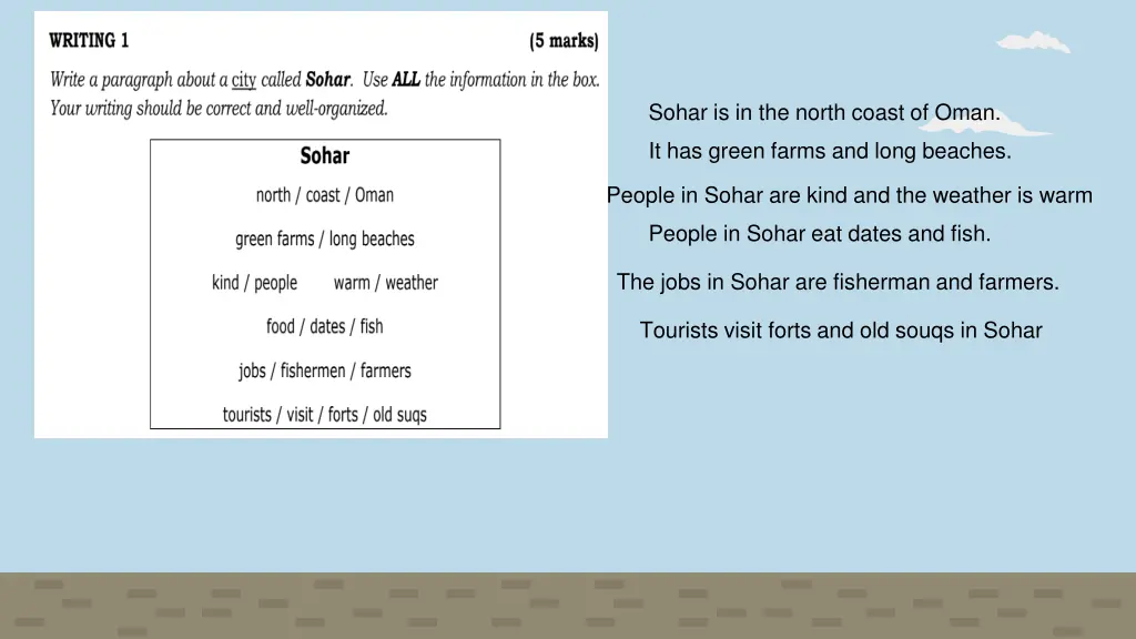 sohar is in the north coast of oman