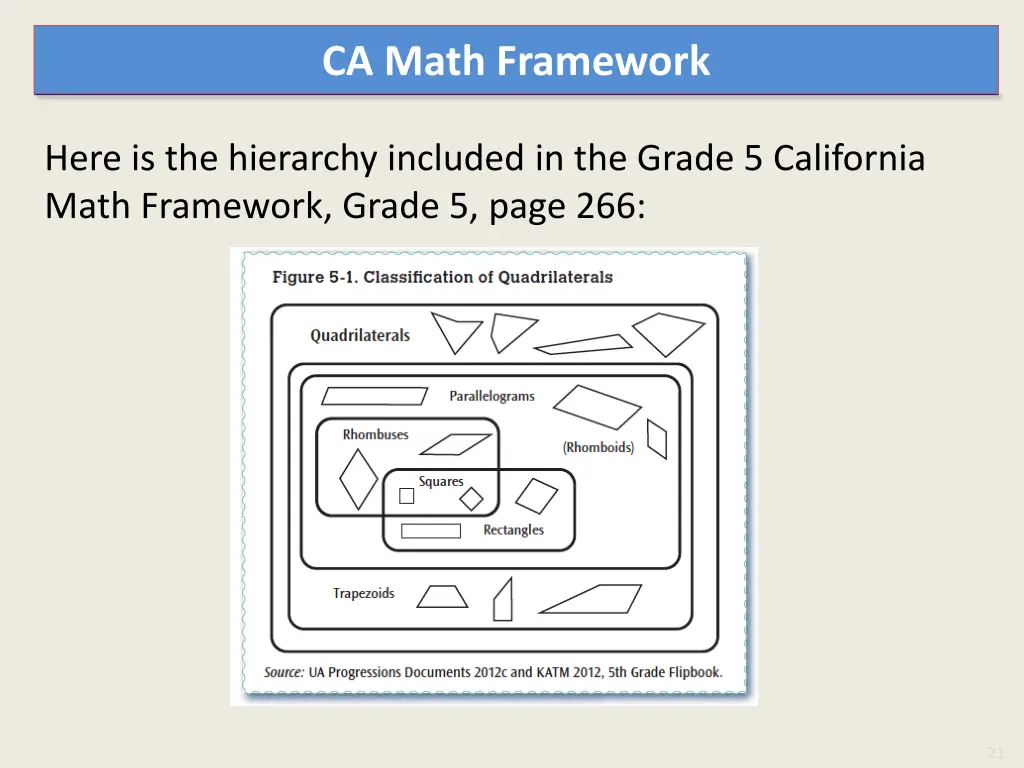 ca math framework