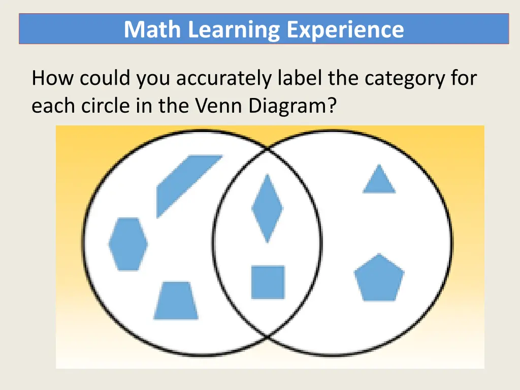 math learning experience