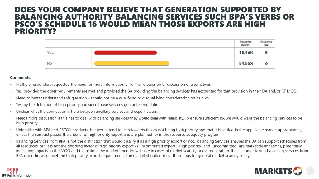 does your company believe that generation