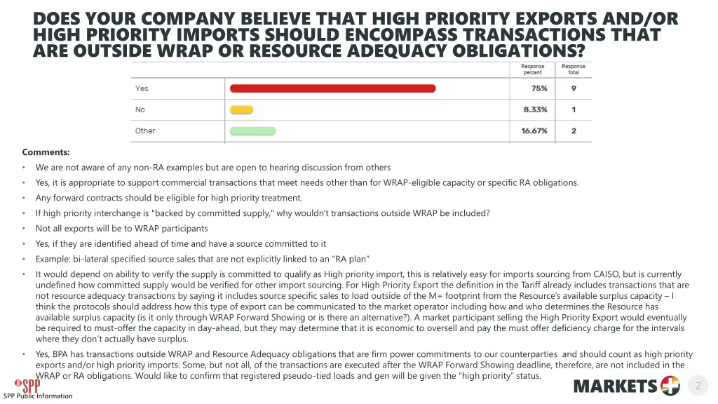 does your company believe that high priority