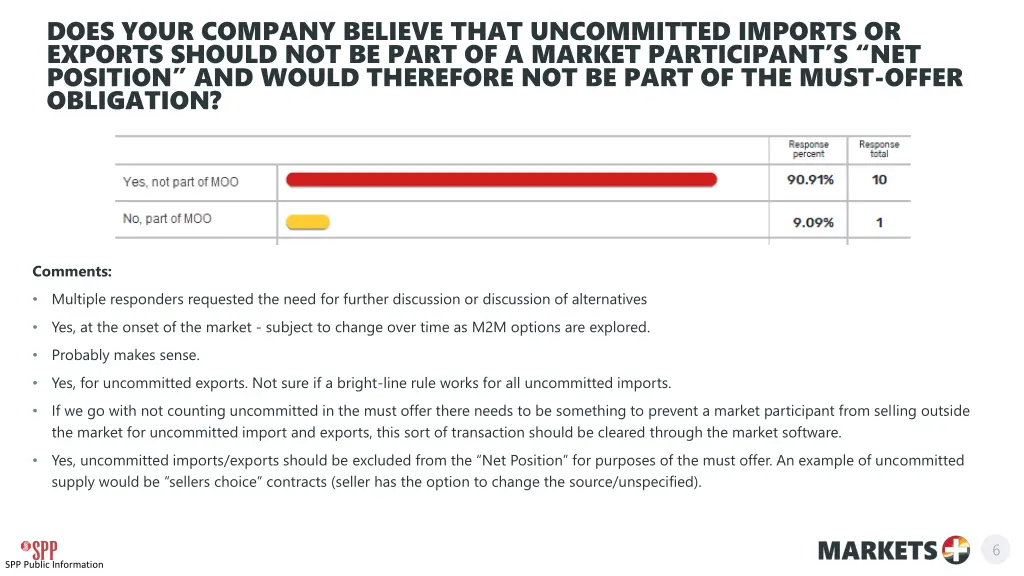 does your company believe that uncommitted