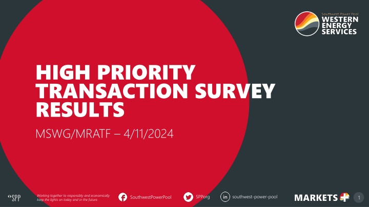 high priority transaction survey results mswg