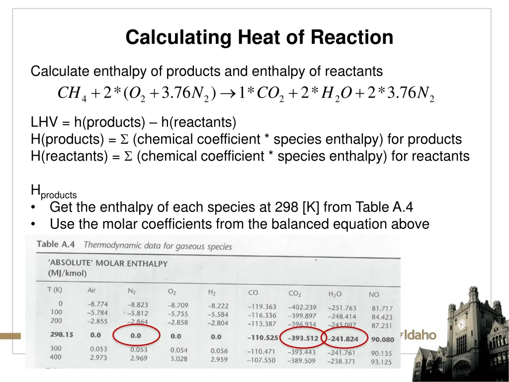 calculating heat of reaction 1