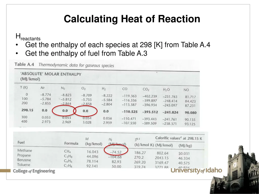 calculating heat of reaction 2