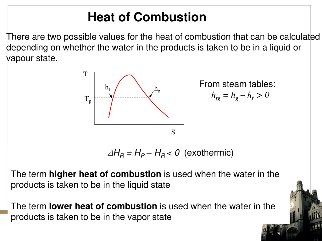 heat of combustion 1