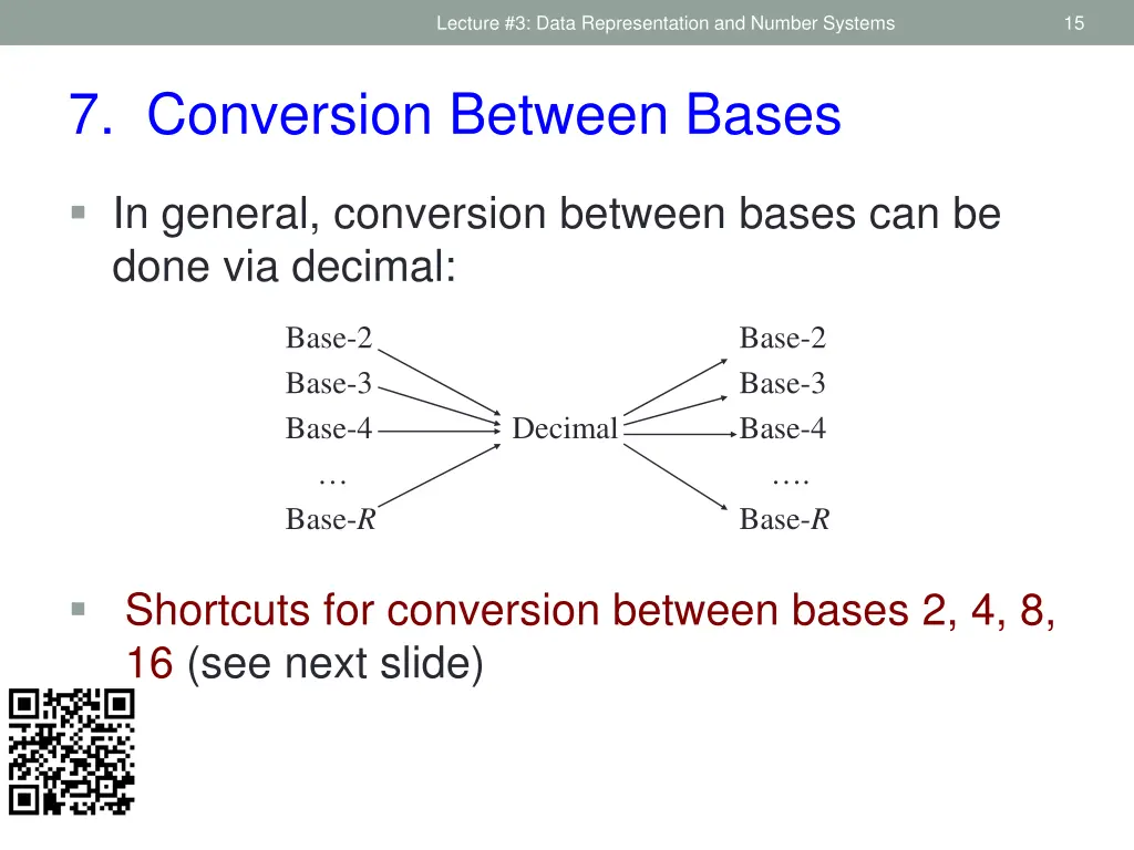 lecture 3 data representation and number systems 12