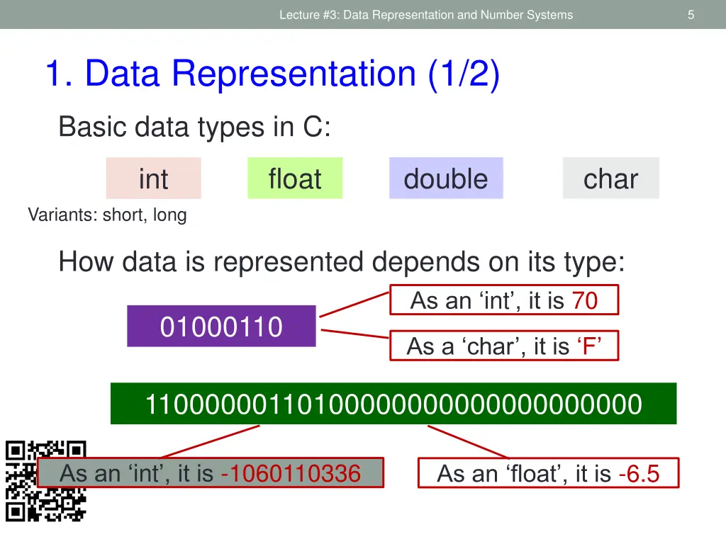 lecture 3 data representation and number systems 2