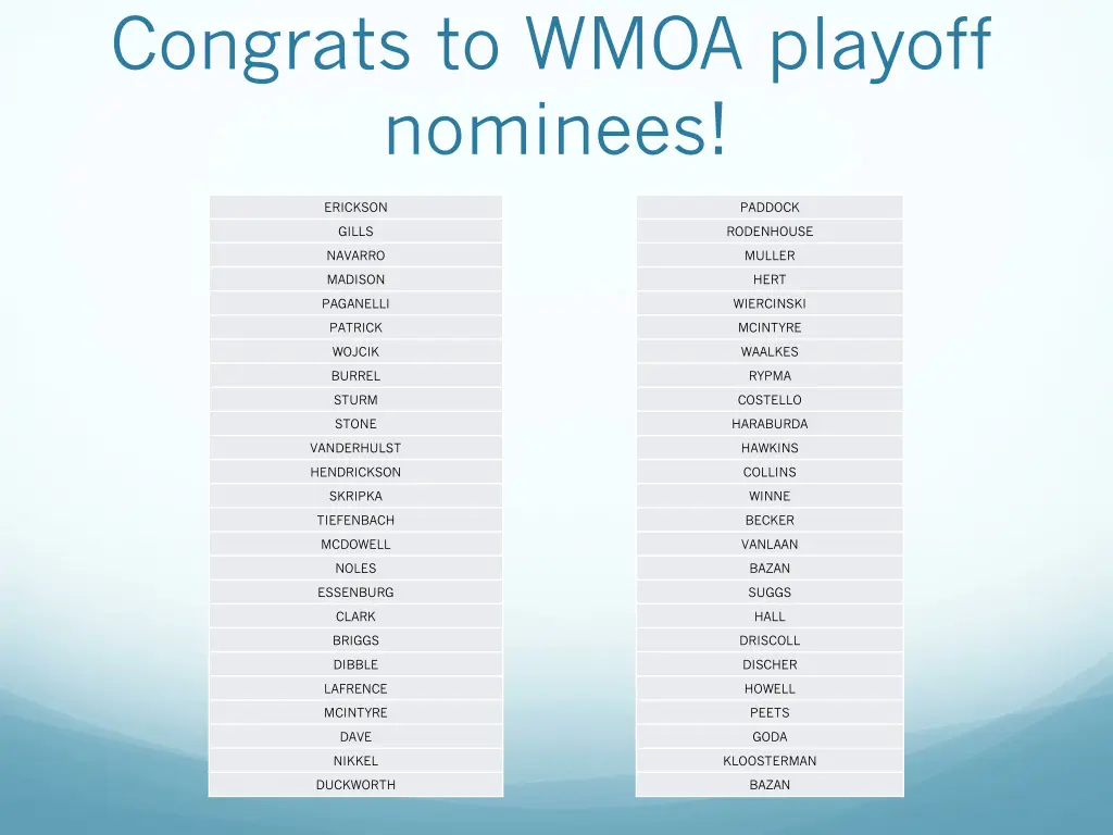 congrats to wmoa playoff nominees