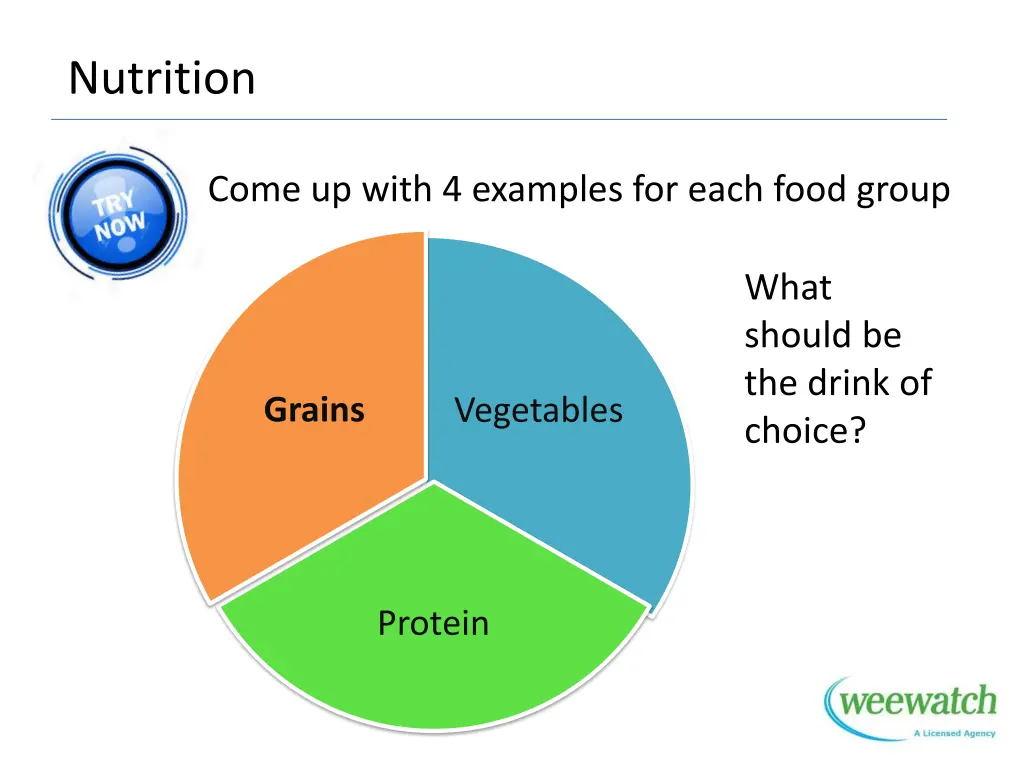 nutrition 1