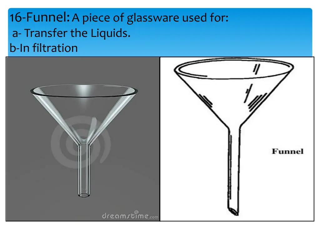 16 funnel a piece of glassware used