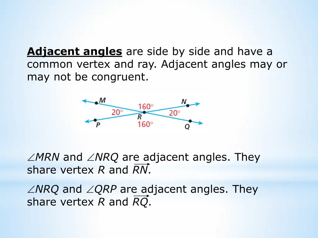 adjacent angles are side by side and have