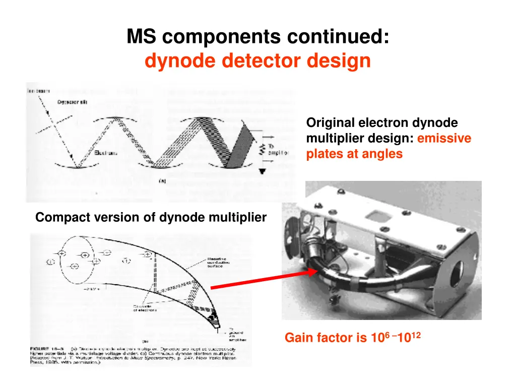 ms components continued dynode detector design