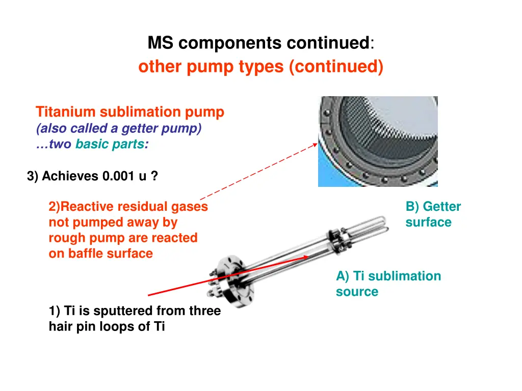 ms components continued other pump types continued