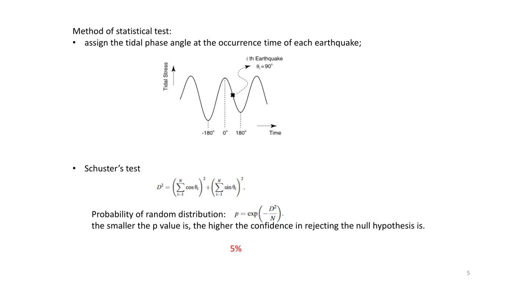 method of statistical test assign the tidal phase