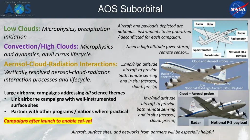 aos suborbital