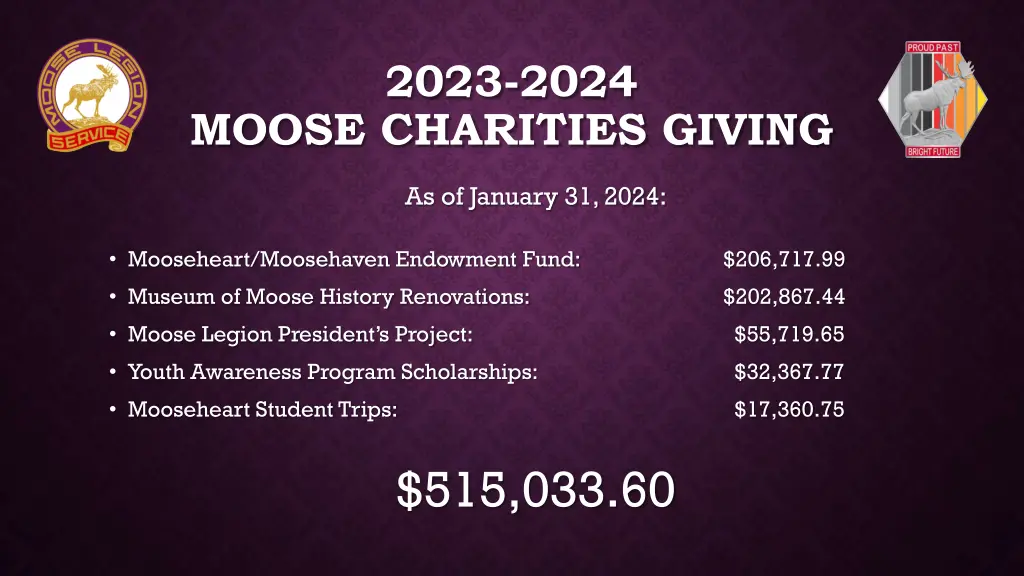 2023 2024 moose charities giving