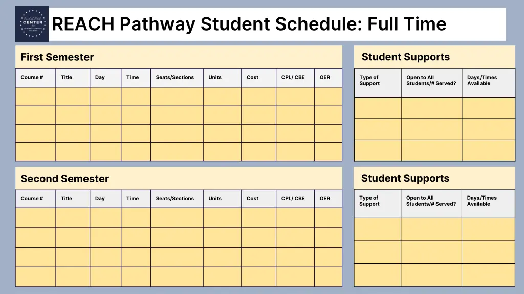 reach pathway student schedule full time