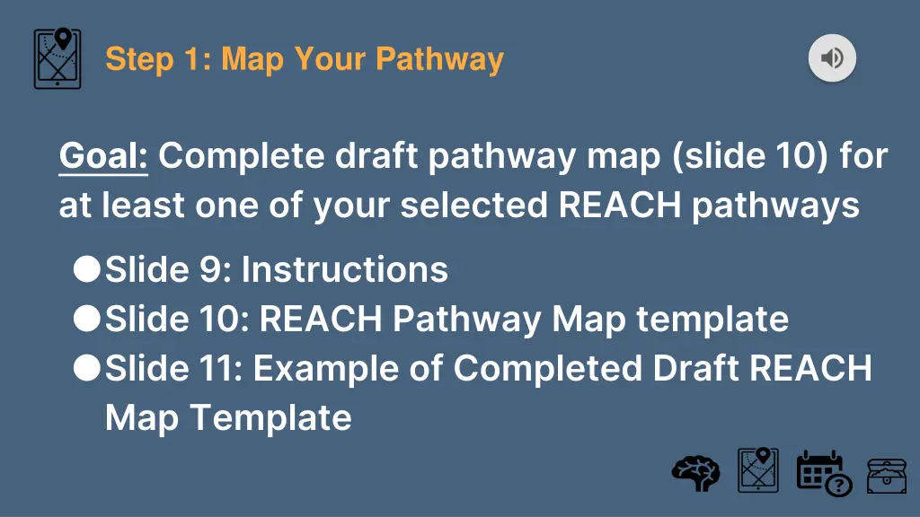 step 1 map your pathway