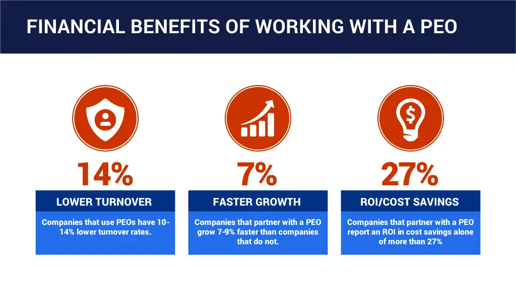 financial benefits of working with a peo