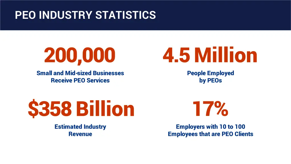 peo industry statistics