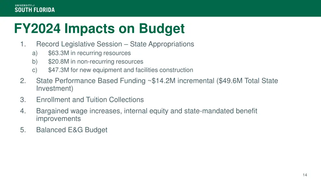 fy2024 impacts on budget