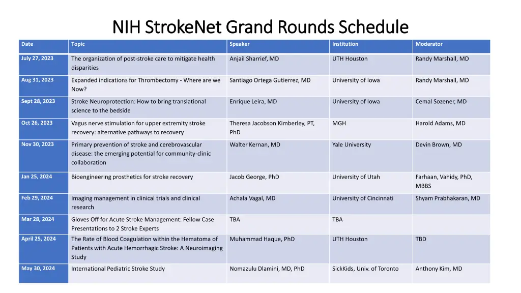 nih strokenet grand rounds schedule nih strokenet