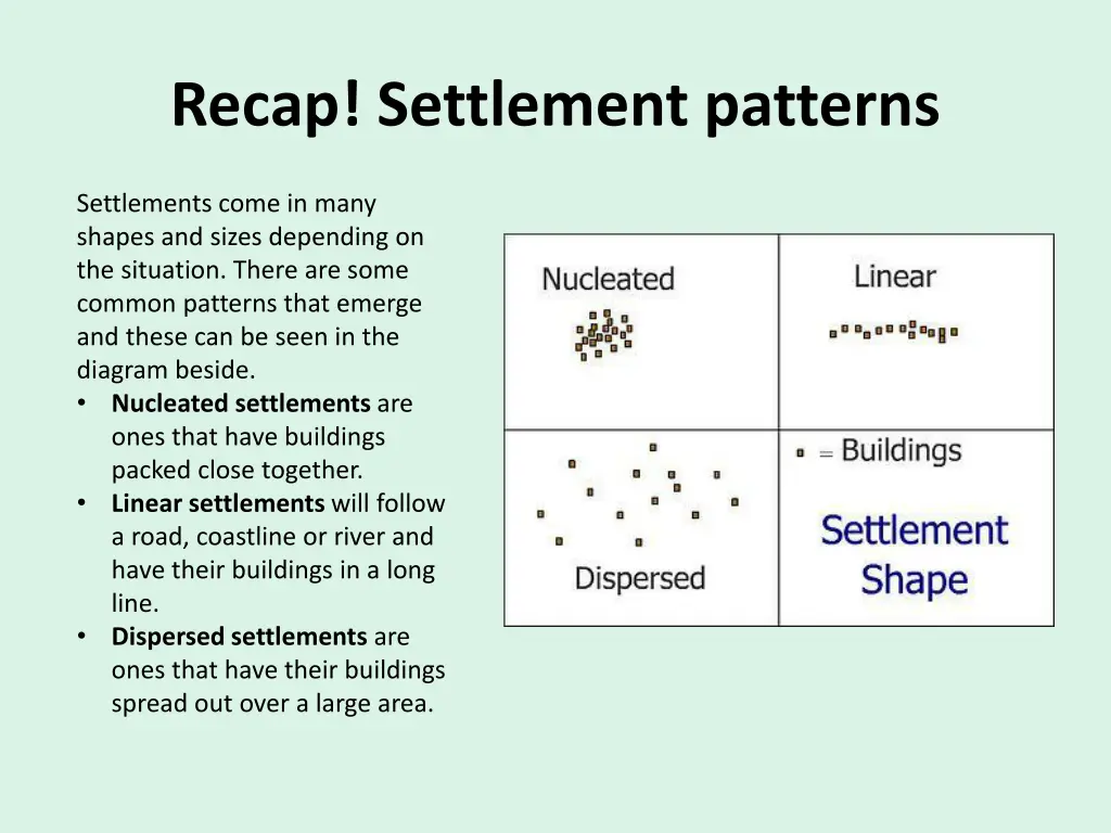 recap settlement patterns