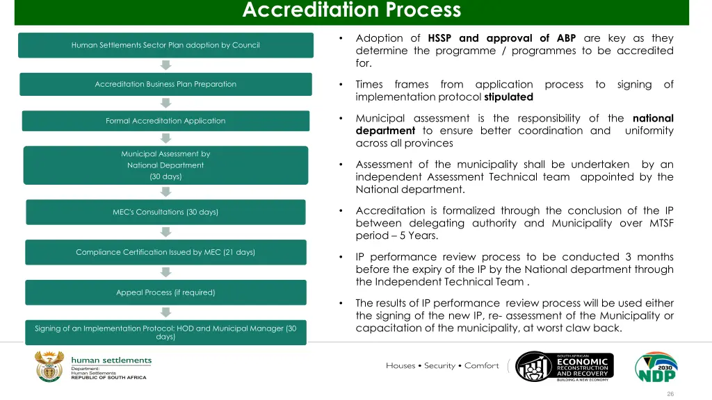 accreditation process