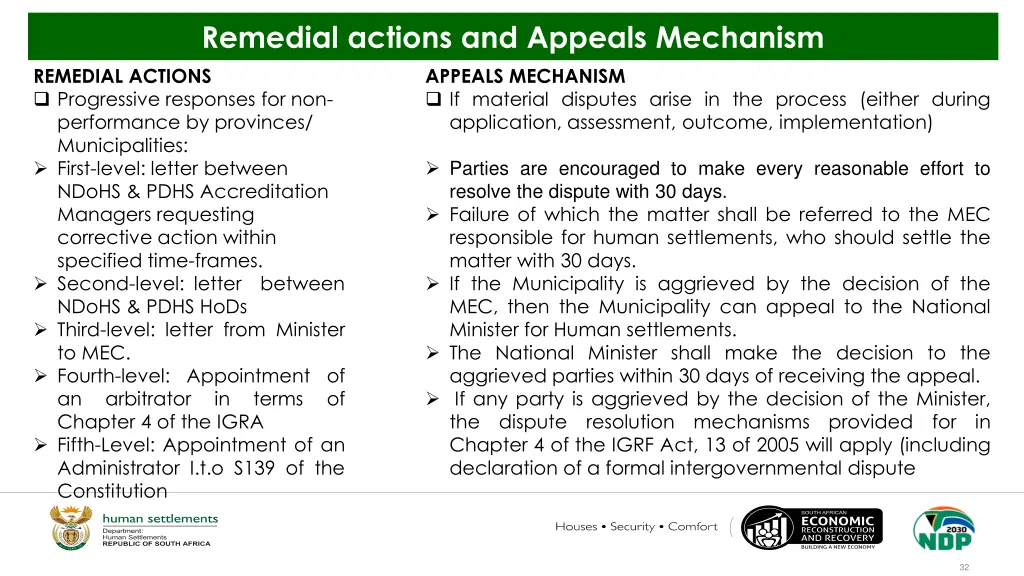 remedial actions and appeals mechanism appeals