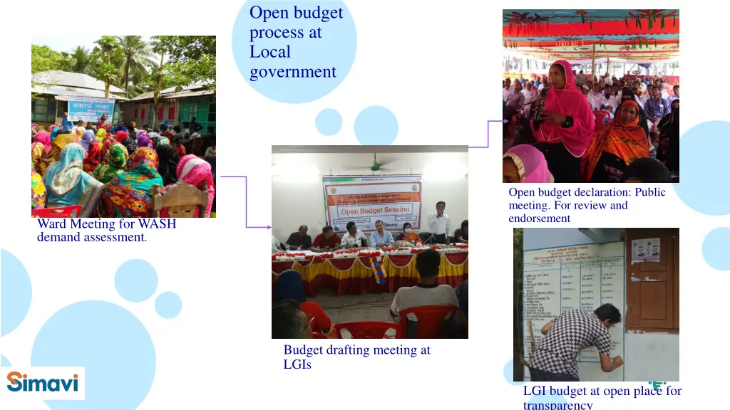 open budget process at local government