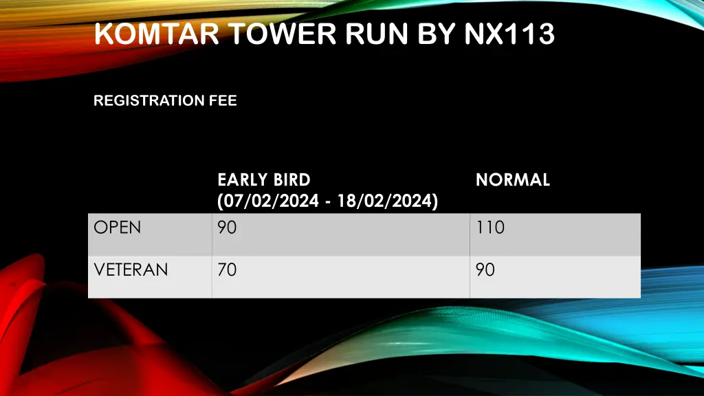 komtar tower run by nx113 2