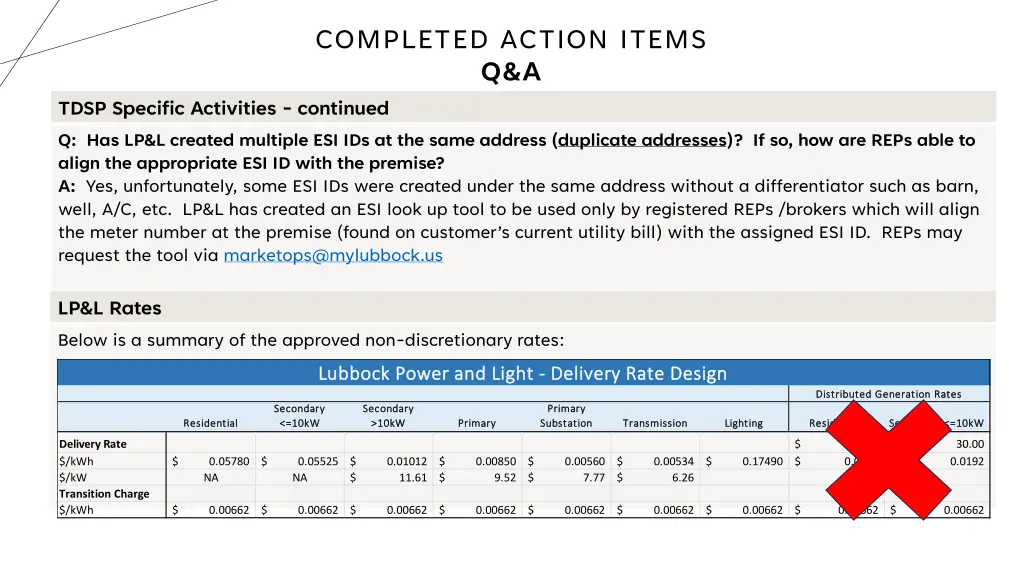 completed action items q a 4