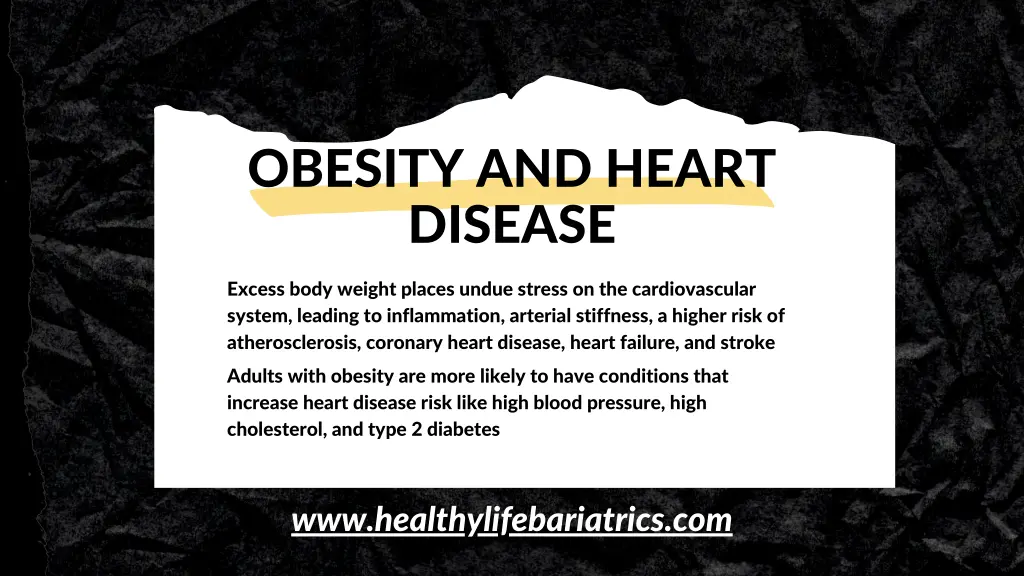 obesity and heart disease