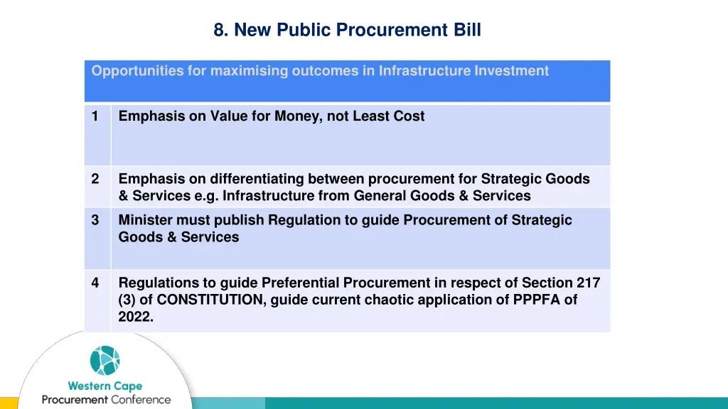 8 new public procurement bill