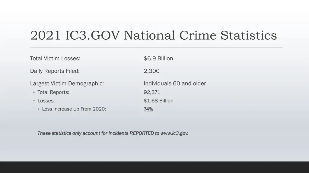 2021 ic3 gov national crime statistics