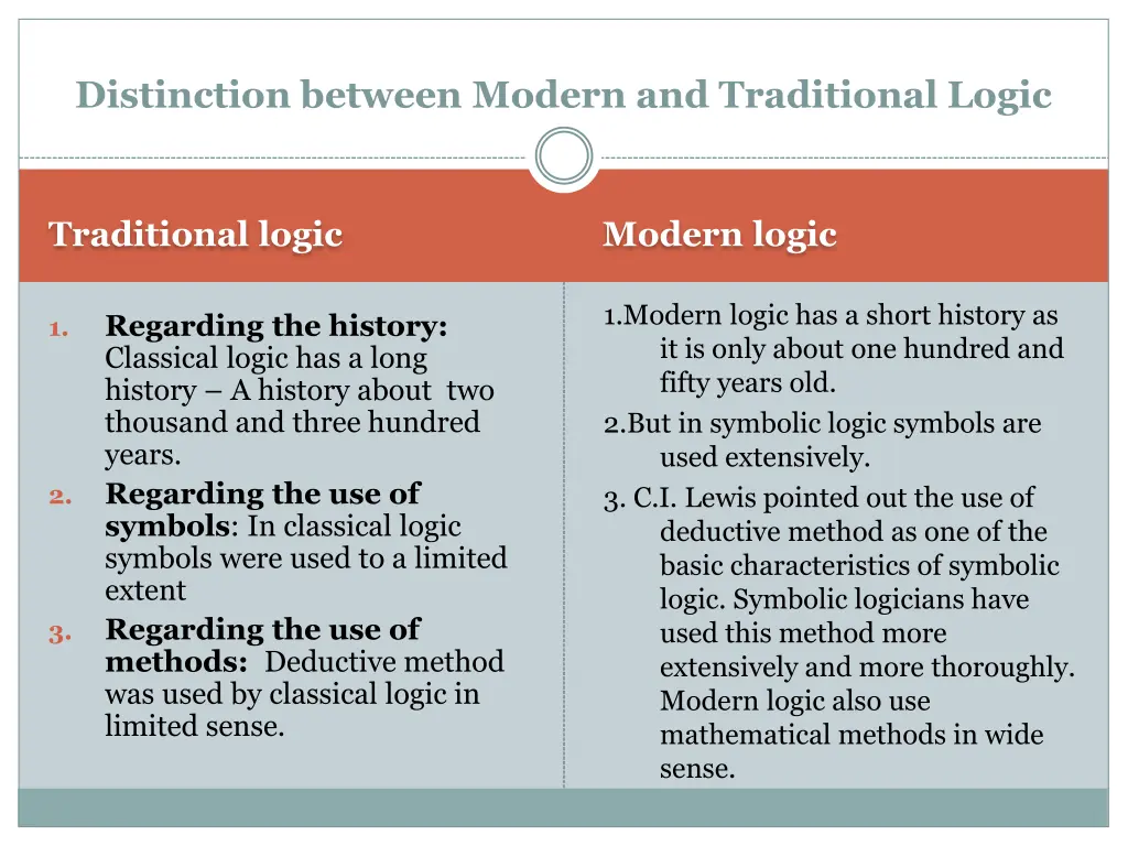 distinction between modern and traditional logic