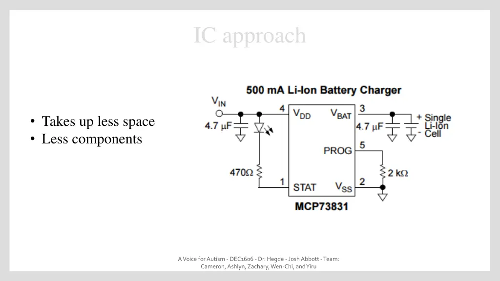 ic approach