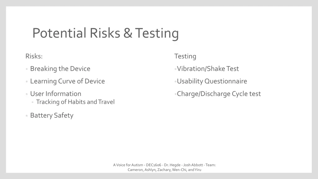 potential risks testing