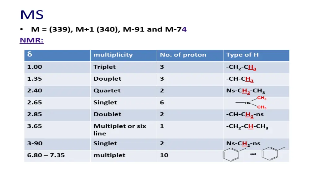 slide22