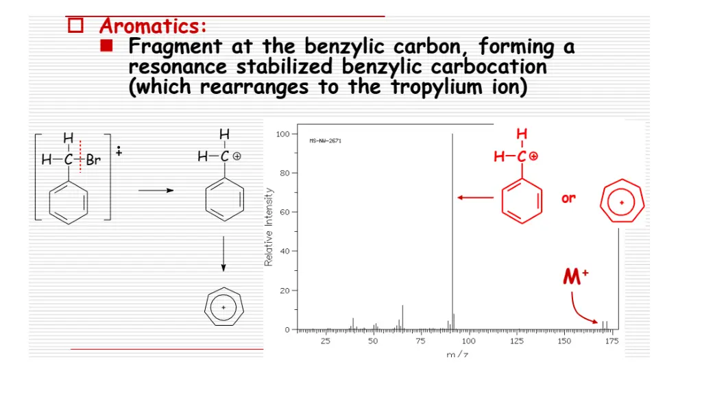 slide23