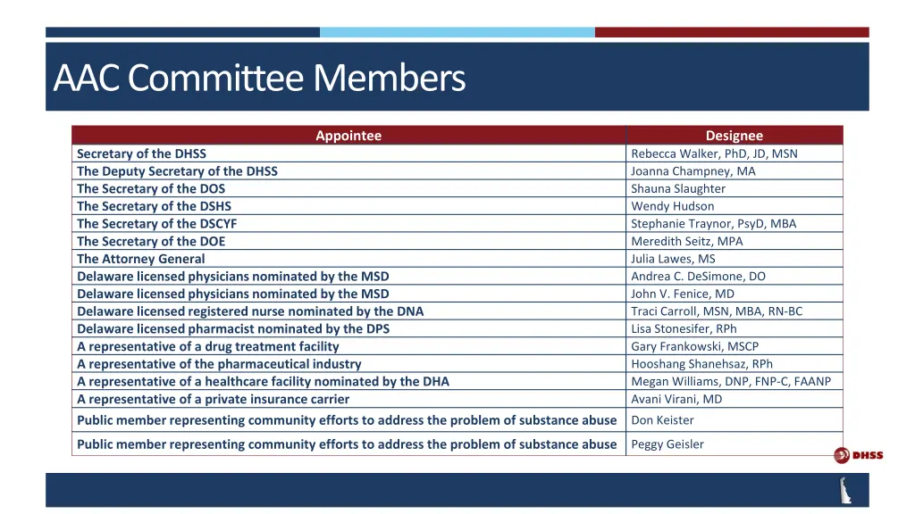 aac committee members