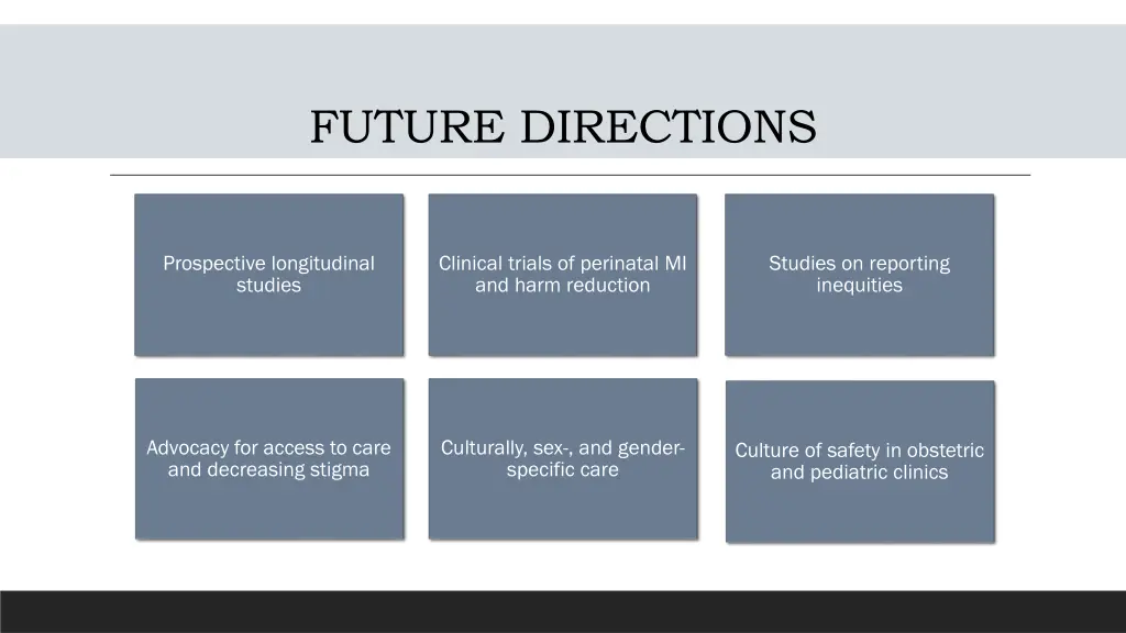 future directions