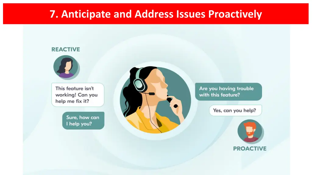 7 anticipate and address issues proactively