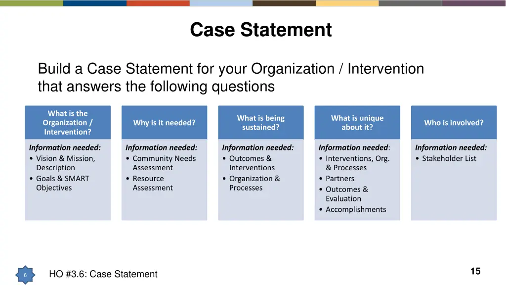 case statement 1