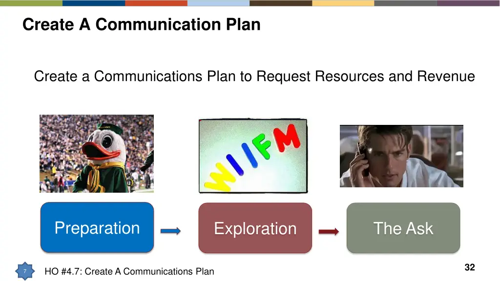 create a communication plan