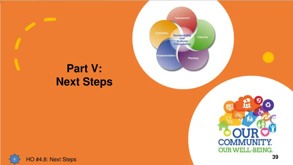 part v next steps